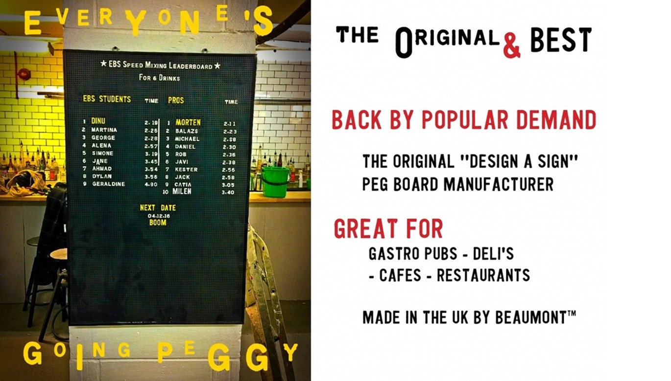 On Trend: The Original & Best Peg Boards